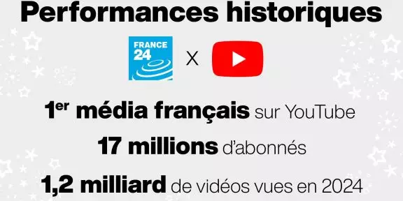 Performances historiques de France 24 sur YouTube 1er média français sur YouTube 17 millions d'abonnés 1,2 milliard de vidéos vues en 2024